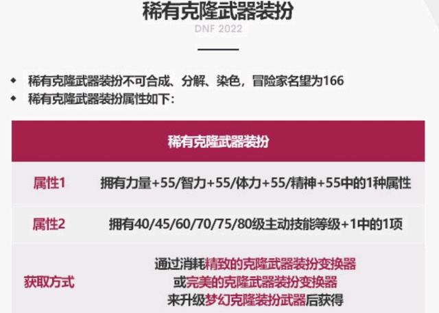 dnfsf平民又能捡漏了？3种春节套道具接连降价！商人囤了还被坑1071