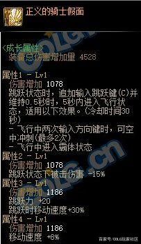 地下城私服手游全服第一把强化15武器诞生，站街显示的是红色！1144